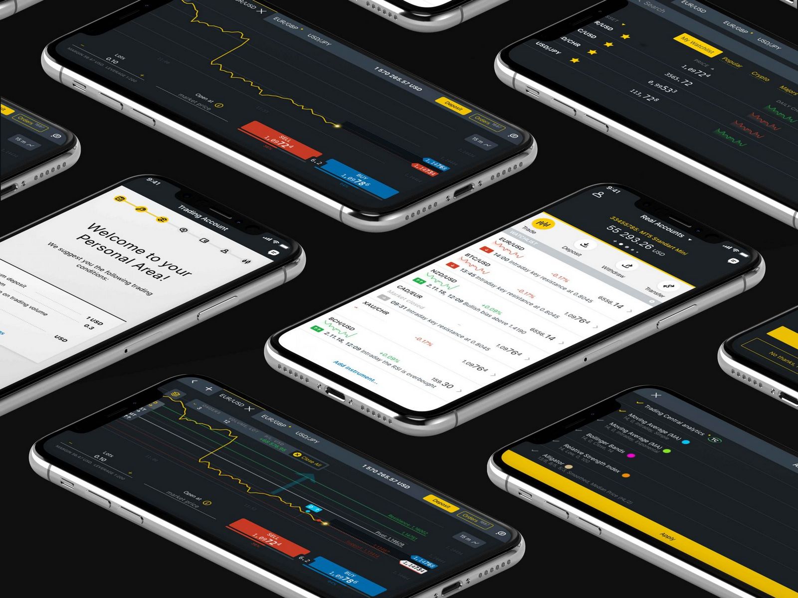 Что такое компенсация Exness и почему она так важна?